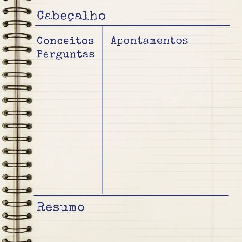 Template de uma página para aplicar o método Cornell para fazer apontamentos eficazes.